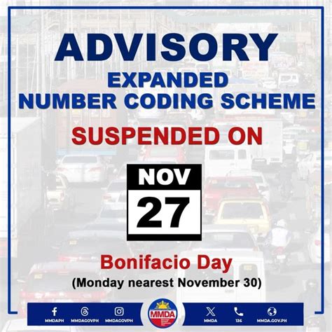 Drive freely! No Number Coding today, Nov. 27, 2023, including M.